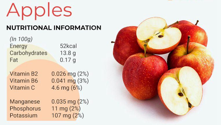 2026最新美剧网-苹果营养价值科普